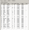 ���������� �������� ������ AHL-teams0.png